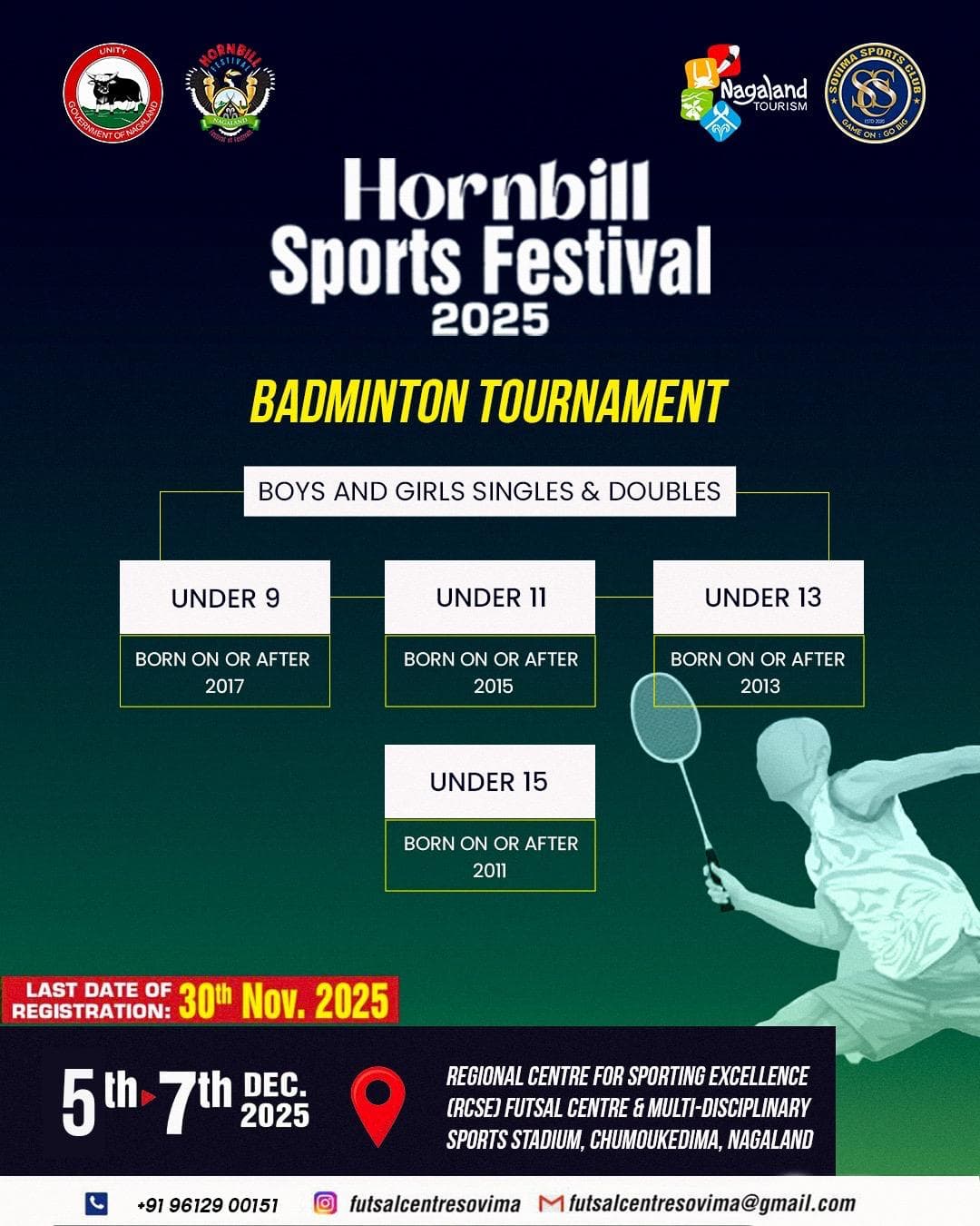 hornbill sports