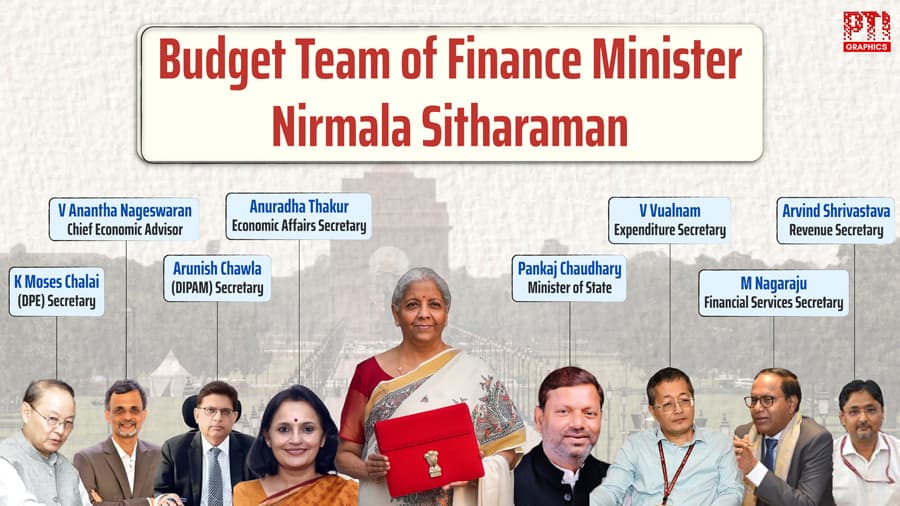 Team of officials assisting Finance Minister in preparing Budget 2026-27